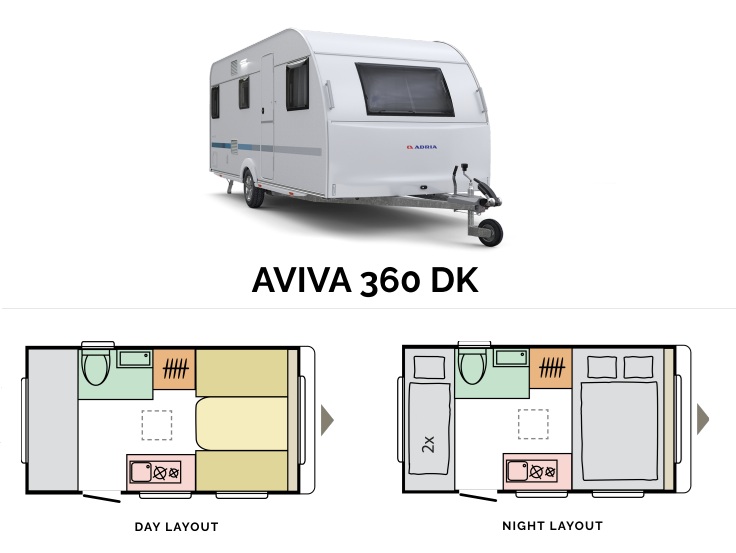 Ogłoszenie - Adria Aviva 360 DK